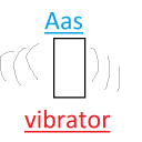 Aas vibration