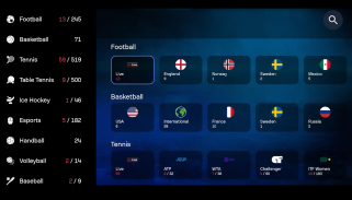 Sofascore - Sports live scores screenshot 9