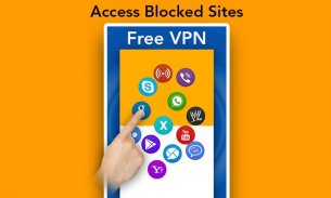 Super Free VPN Faster - Free Unlimited VPN Proxy screenshot 3