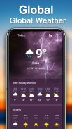 Weather Forecast screenshot 9