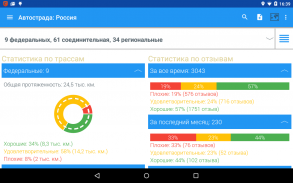 Автострада screenshot 2