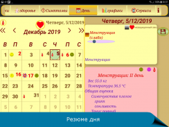 Menstrual Cycle Calendar PRO screenshot 0