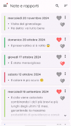 Ovulazione e Fertilità screenshot 4