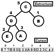 Cuestionario Estructuras C++ screenshot 0