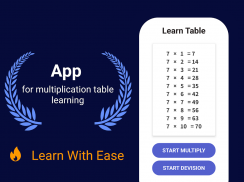 Multiplication Games Math quiz screenshot 9