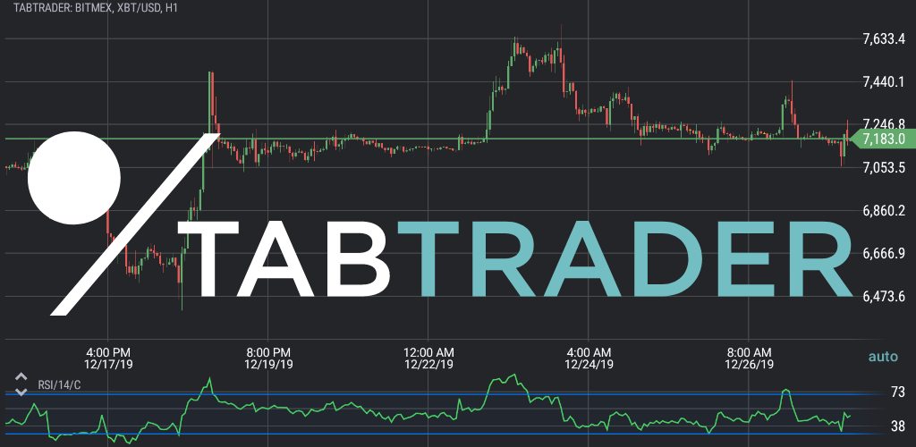 Parsisiųsti TabTrader Buy Bitcoin and Ethereum on exchanges Android