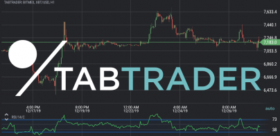 TabTrader Buy & Trade Bitcoin