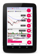 Chartist - Technical Analysis screenshot 8