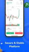 Coinstore:Trade Crypto&Futures screenshot 3