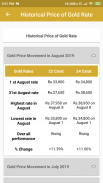 India Gold Sliver Rate Today screenshot 2