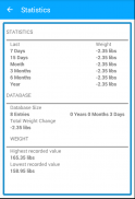Weight Loss Monitor screenshot 1