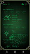 Weather Pipboy screenshot 3