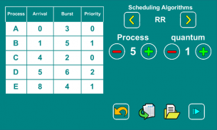 CPU Simulator (CPU Scheduling) screenshot 1