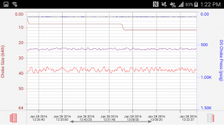 Halliburton InSite® Mobile screenshot 0