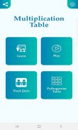 Multiplication Table screenshot 0