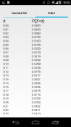 Standard Deviation Calculator screenshot 9