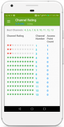 WiFi Analyzer screenshot 2