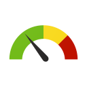 Shares Strength Meter