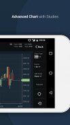 Narnolia : Mobile Share Investing & Trading App screenshot 6