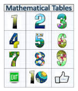 Multiplication Tables screenshot 2