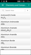 Chemistry and Compounds Symbol and Formula screenshot 2