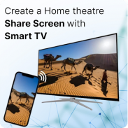 Screen Sharing with Smart TV screenshot 2