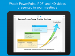 Online Meeting Webinars screenshot 0