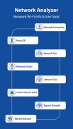 Network Wi-Fi Info & SIM Tools screenshot 7