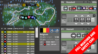FL Racing Manager 2015 Lite screenshot 6