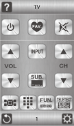 Toplink Super Remote Control screenshot 2