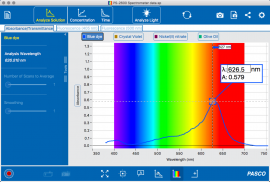 Spectrometry screenshot 0