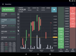 TabTrader Buy Bitcoin and Ethereum on exchanges screenshot 7