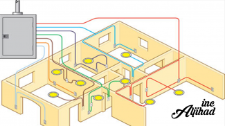 Electrical Installation Series screenshot 1