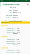 EMI & Loan Eligibility Calculator screenshot 1