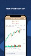 Dsdaq - Trade stock, gold, oil, index using USDT screenshot 4