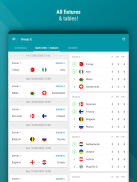 Euro Football App 2020 - Live Scores screenshot 3
