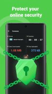 Melon VPN - Secure Proxy VPN screenshot 2