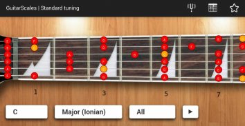 GuitarScales screenshot 0