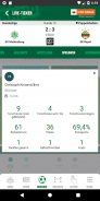 SK Rapid App screenshot 1