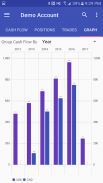 Dividends Dashboard screenshot 2