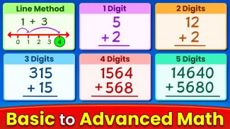 मुलांसाठी गणिताचे: गणित खेळ screenshot 4