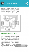 Computer Fundamental screenshot 4