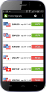 365 Signals - Signaux de Forex screenshot 0