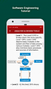 Software Engineering Tutorial 2019-Offline for CS screenshot 3