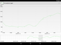 AtmosphereLogger screenshot 0