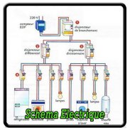 Aprenda Schema Electrique screenshot 0