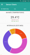 Sensor Charts screenshot 4