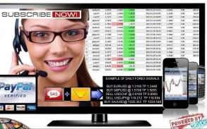 Forex Signals | FxPremiere.com screenshot 1