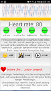 Diagnosis jantung (aritmia) screenshot 5