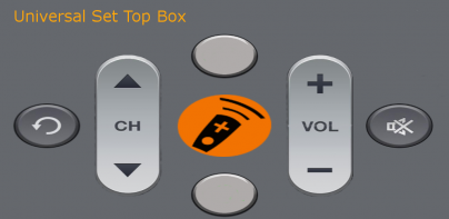 Remote Control for Sky/Directv